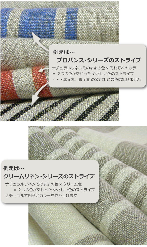 LinenMe（リネンミー）のリネン...ハッカバック織りとメランジ織りが合わさってやさしい色を作る