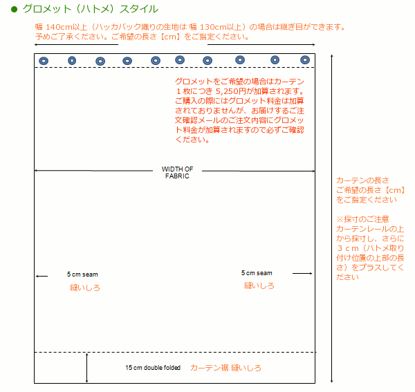 オーダーメイドリネンカーテン カーテンスタイル グロメット(ハトメ)詳細