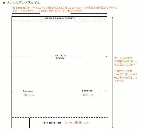 オーダーメイドリネンカーテン カーテンスタイル リンクルバンド詳細